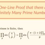 A One-Line Proof that there are Infinitely Many Prime Numbers